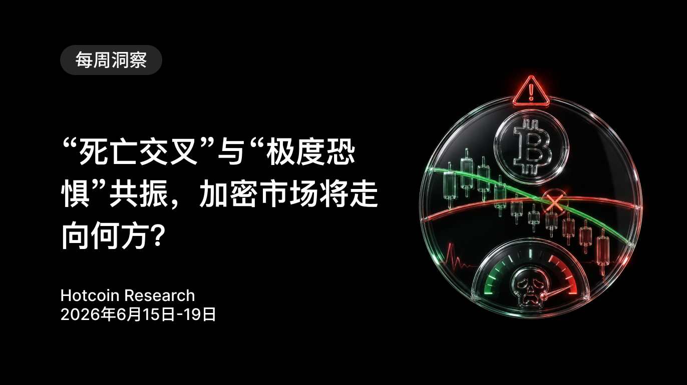 “死亡交叉”与“极度恐惧”共振，加密市场将走向何方？Hotcoin Research | 2026年6月15日-19日
