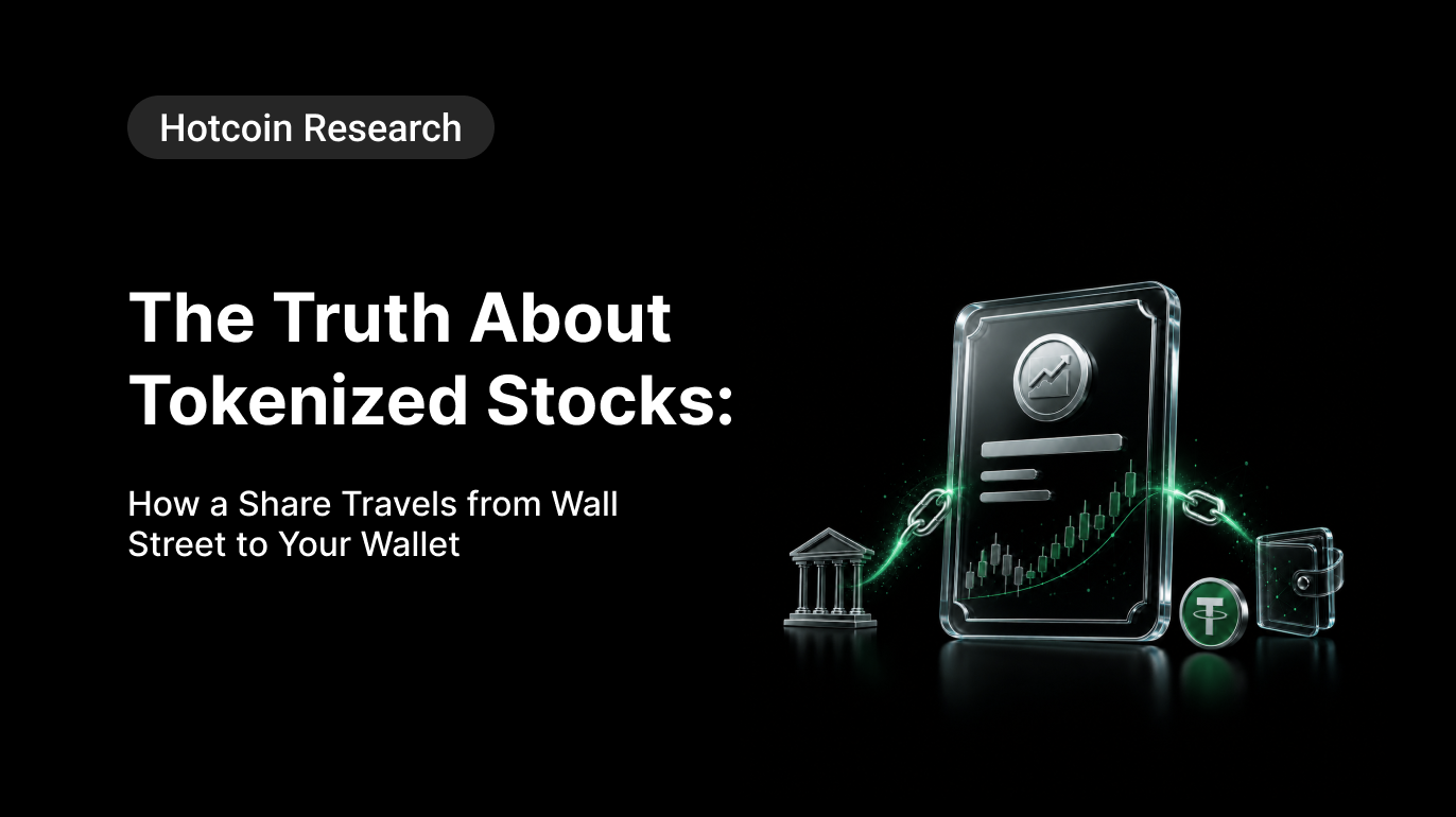 Hotcoin Research | The Truth About Tokenized Stocks: How a Share Travels from Wall Street to Your Wallet