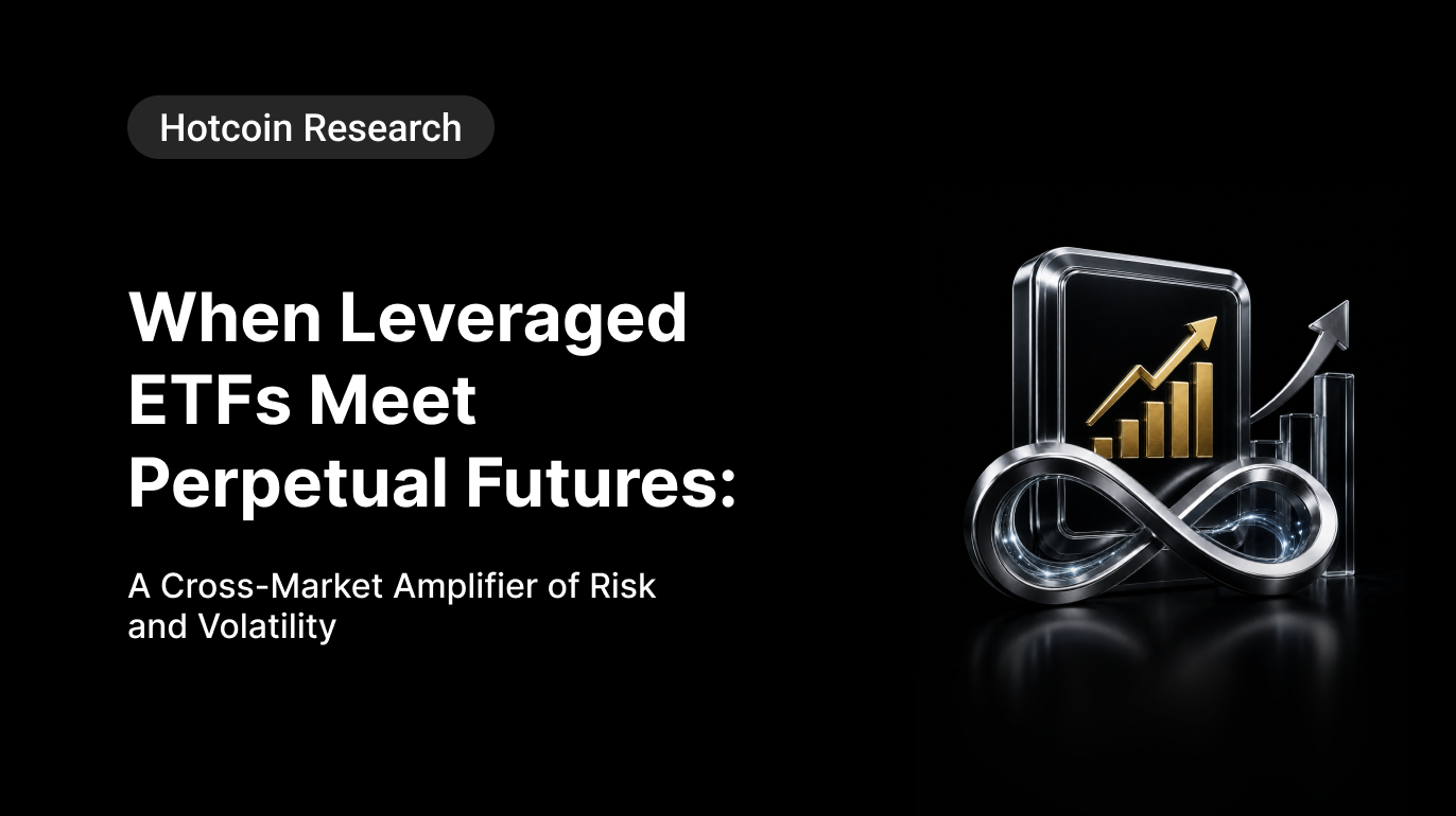 Hotcoin Research | When Leveraged ETFs Meet Perpetual Futures: A Cross-Market Amplifier of Risk and Volatility